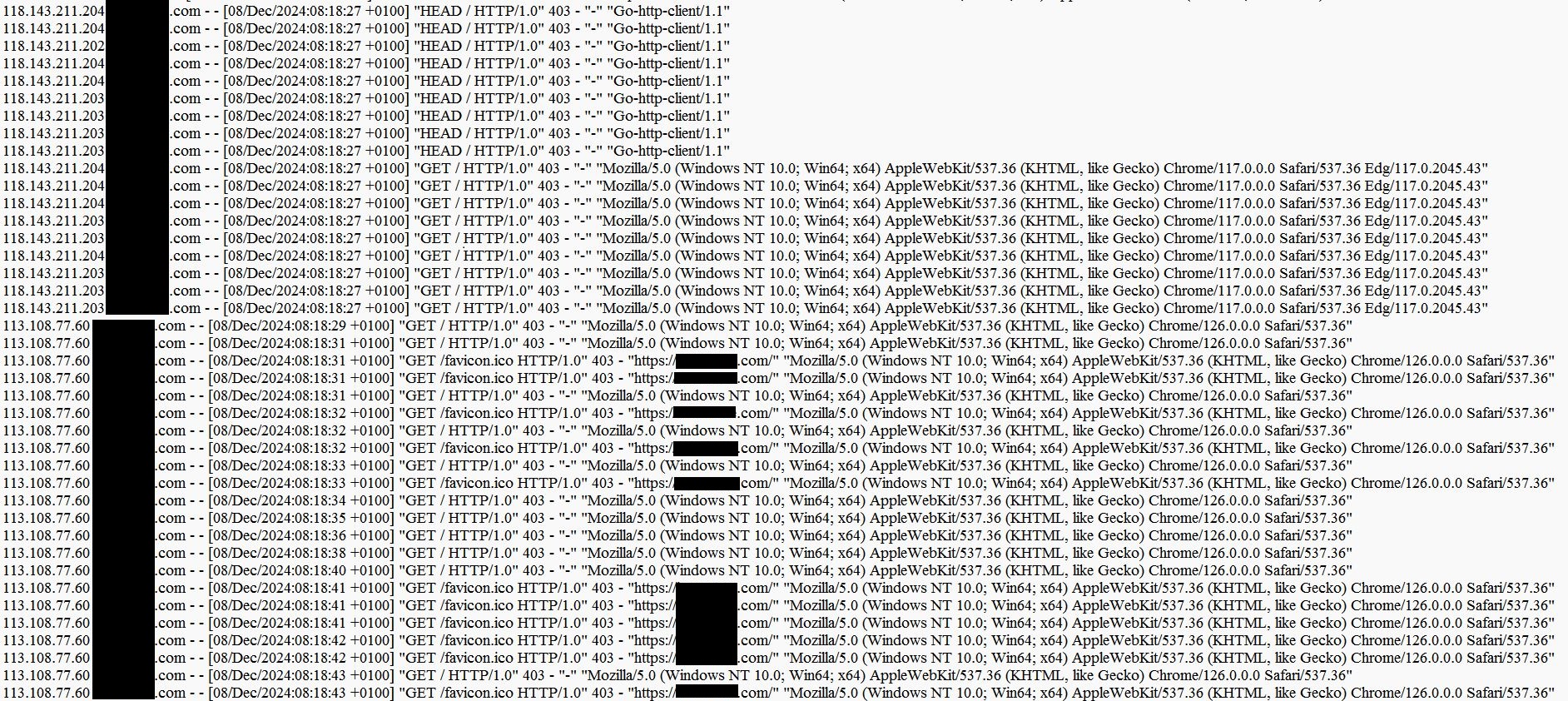 Hacker Idioten aus China Dezember 2024