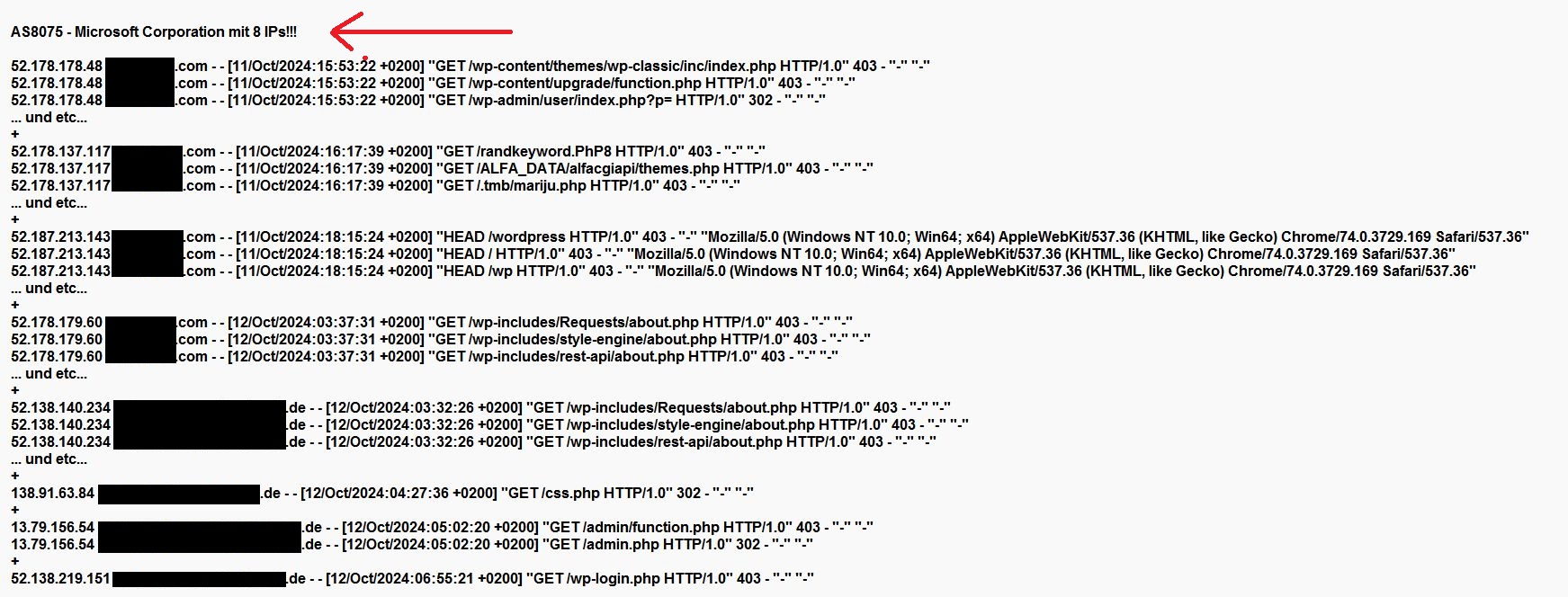 Hacking-Versuche über Netzwerke von AS8075 - Microsoft Corporation 11 und 12 Oktober 2024