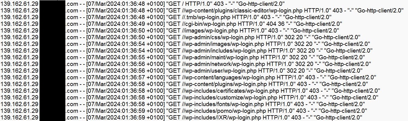Login Idioten - Vollpfosten 1 März 2024