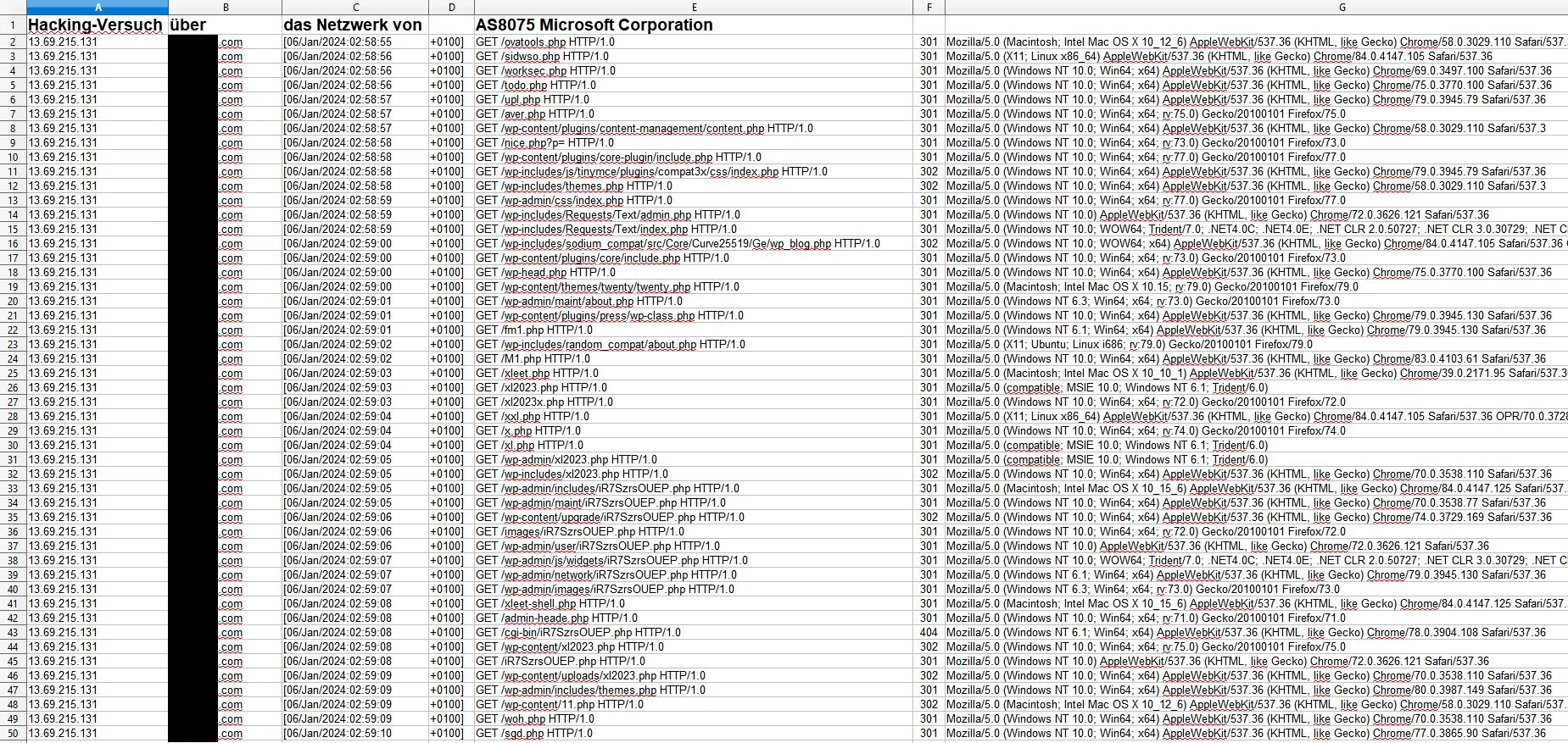 Hacking Versuch über Microsoft - Seite 1 Hacking Versuch über Microsoft - Seite 1