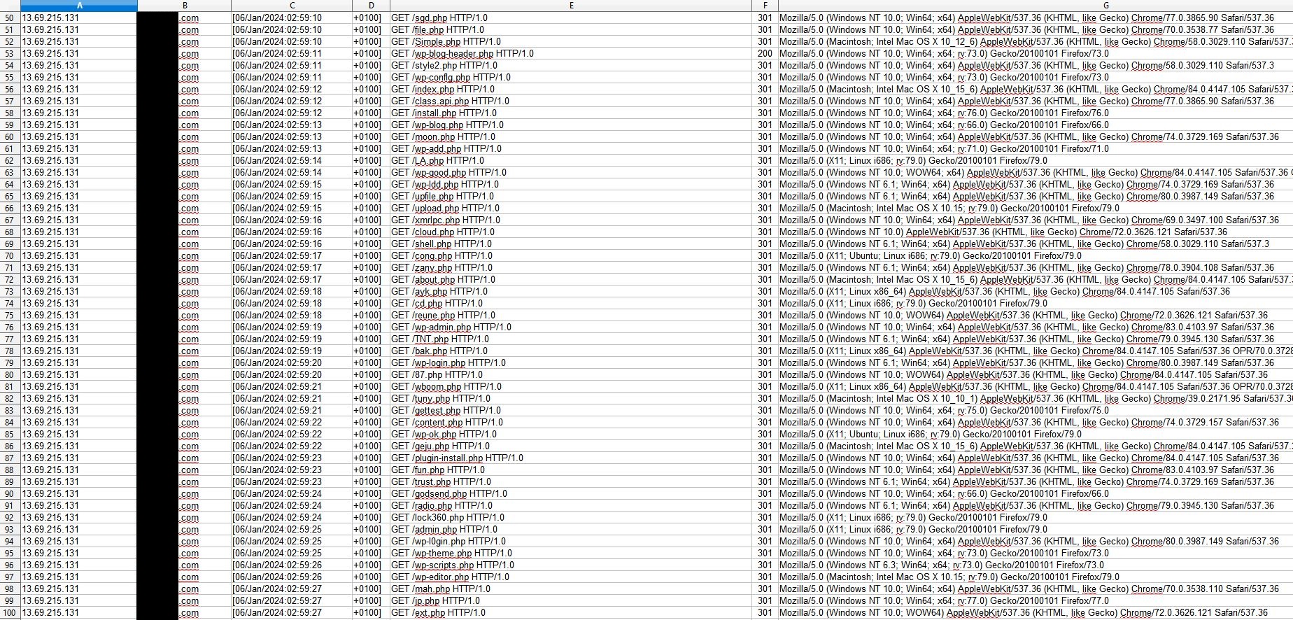 Hacking Versuch über Microsoft - Seite 2 Hacking Versuch über Microsoft - Seite 2