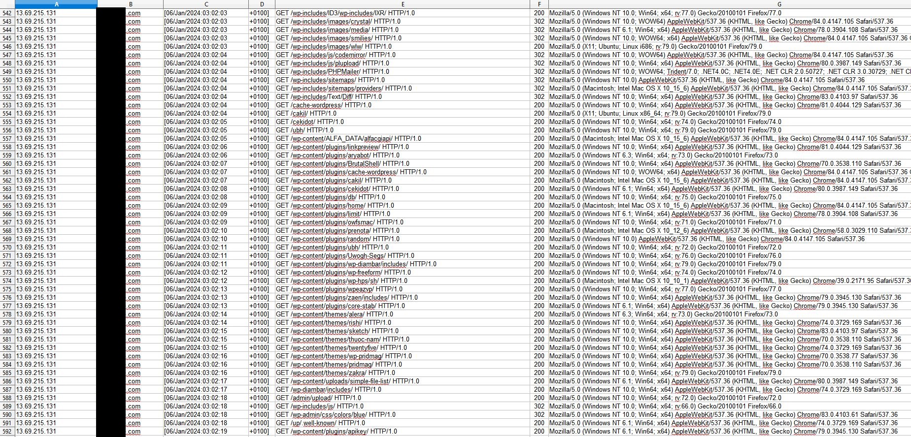 Hacking Versuch über Microsoft - Letzte Seite! Hacking Versuch über Microsoft - Letzte Seite!